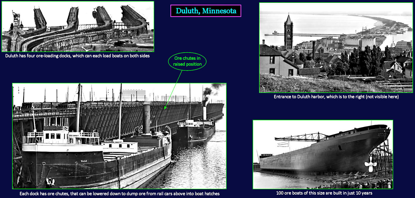 Duluth ore loading docks, 1910